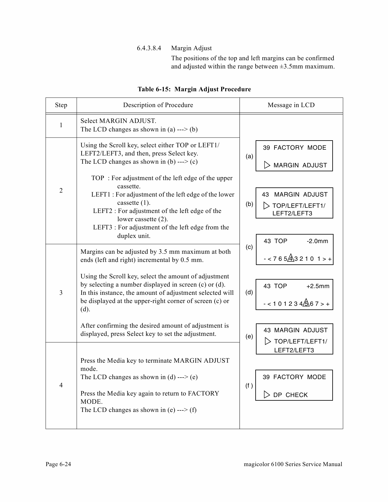 Konica-Minolta magicolor 6100 Service Manual-5